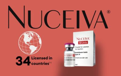Exploring Nuceiva Botox: Efficacy, Popularity, and Understanding Risks